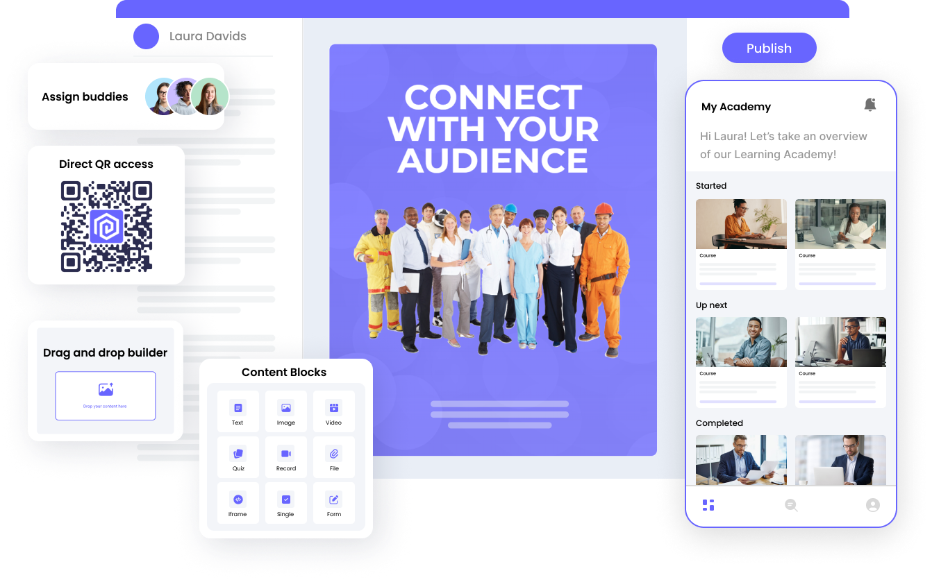 NEXXT Journeys Platform